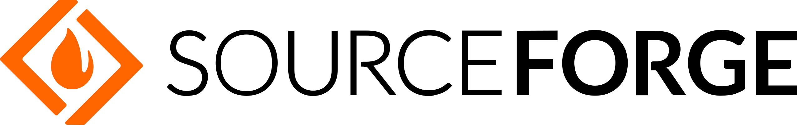 G2