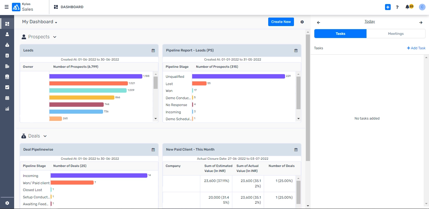 Sales Dashboard