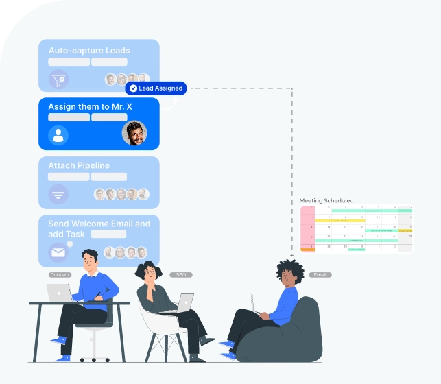 Minimize Manual Tasks And Errors
