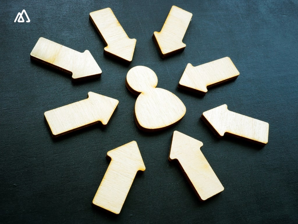 Customer centricity