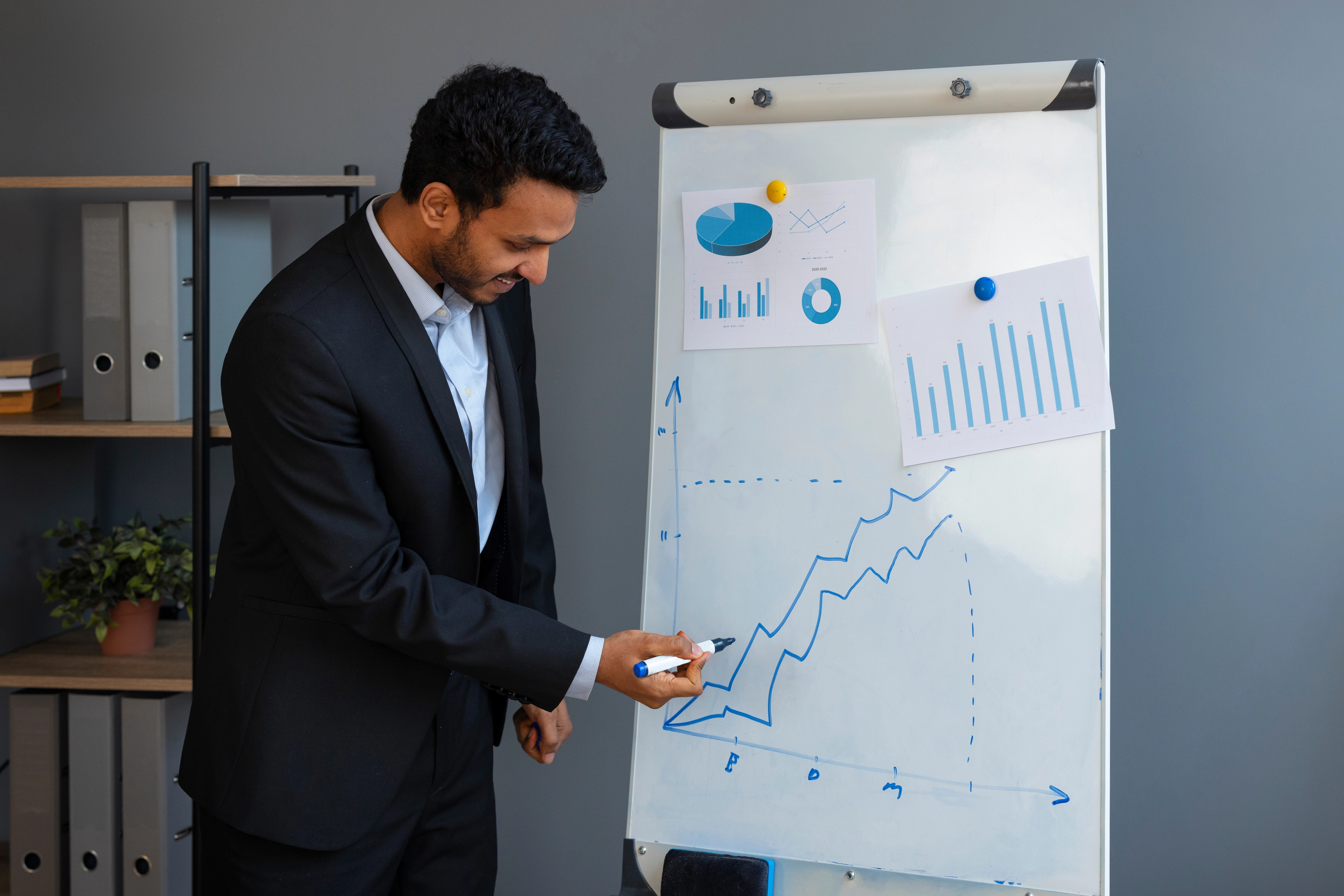 Sales Effectiveness