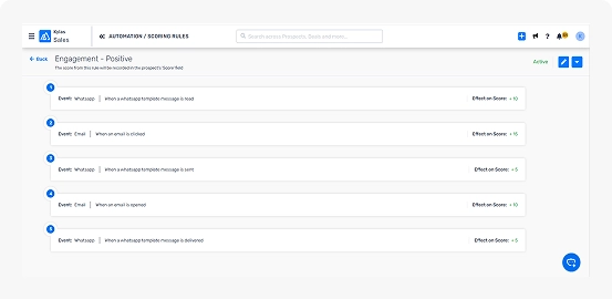 Lead Scoring & Recommendation Engine