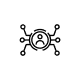 Centralized Client Intelligence