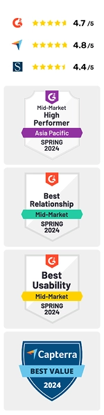 Rewards and Recognitions