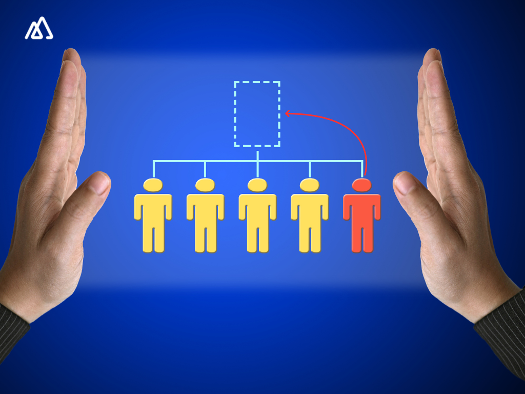 Kylas Profile Permissions