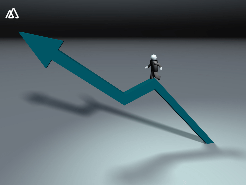 Dynamic Sales Strategy