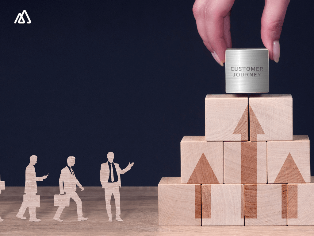 Infographic: What Is a Customer Journey Map & How to Create an Effective One