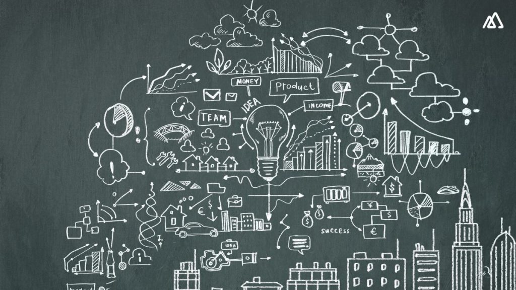 Sales Planning Process