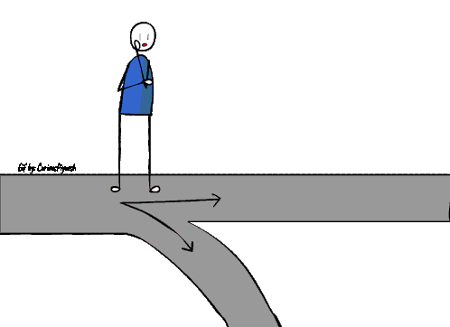 Concept of showing lack of decision making