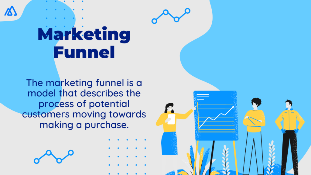 Marketing Funnel