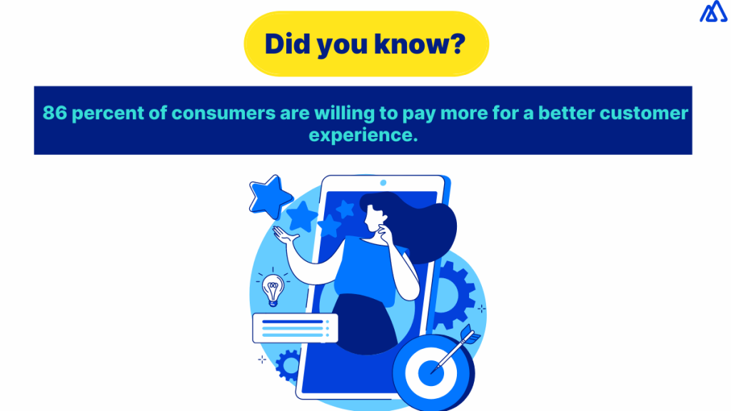 Optimizing Operations for Digital Marketing Agencies