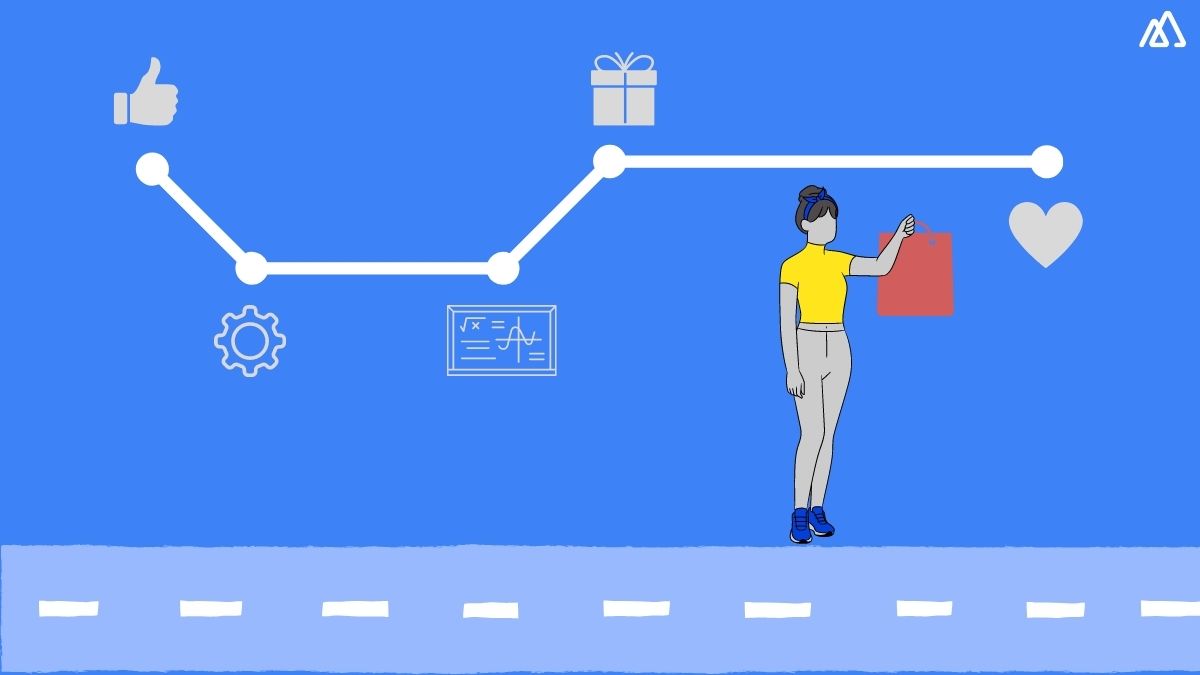 Buyer's Journey: Its Stages, How it Has Changed, and What to Do?