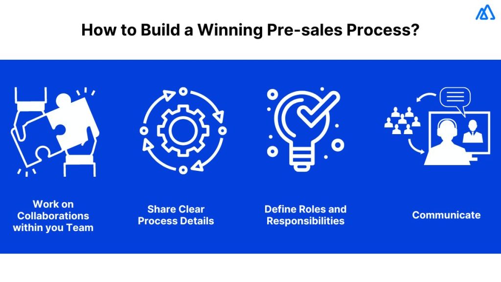 How to Build a Winning Process?
