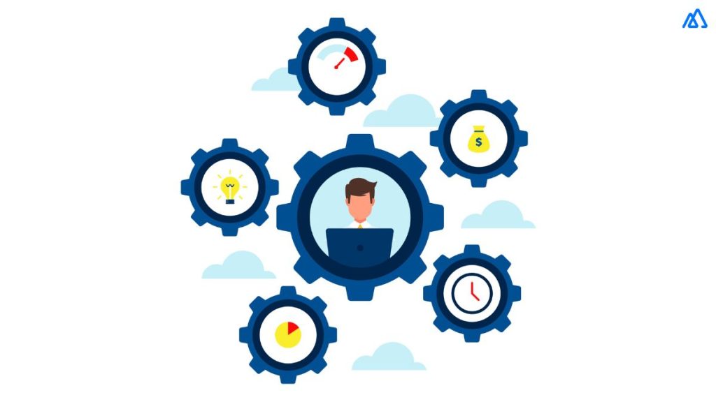 What Is Sales Management- Definition, Process, Strategies, and Tools