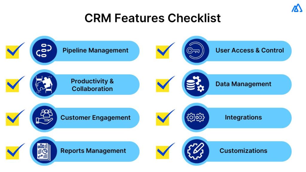 What CRM Features Do I Need for My Business?