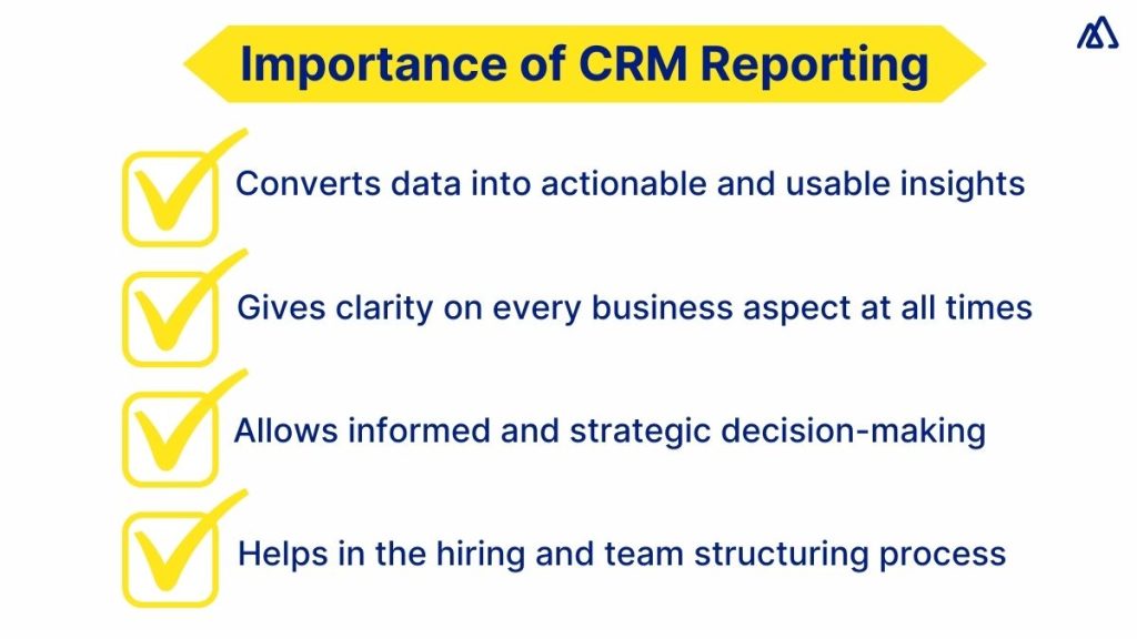 Importance of CRM Reporting