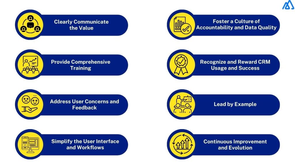 How to Improve CRM User Adoption and Engagement?