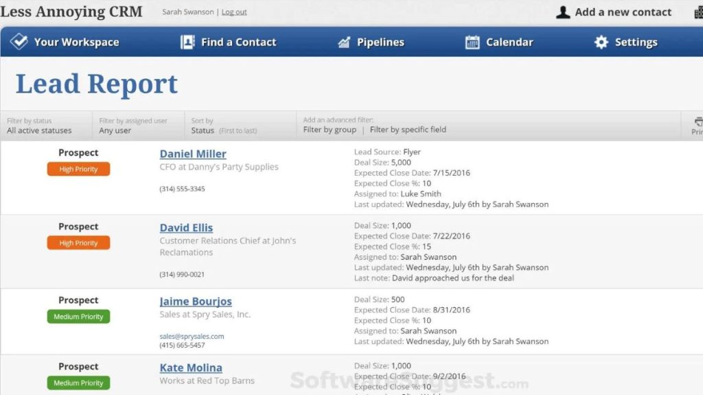 Less Annoying CRM dashboard