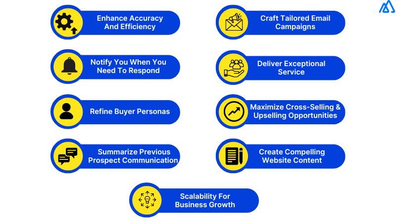 How ChatGPT Integration with CRM Can Benefit Your Business?