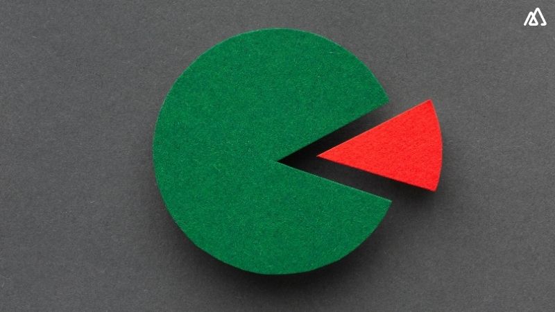 10 Common Sales Commission Structures to Consider for Your Business