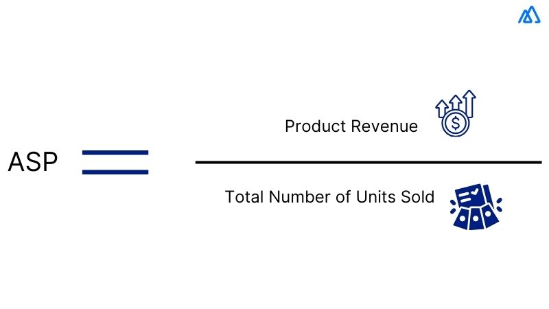 ASP (Average Selling Price)