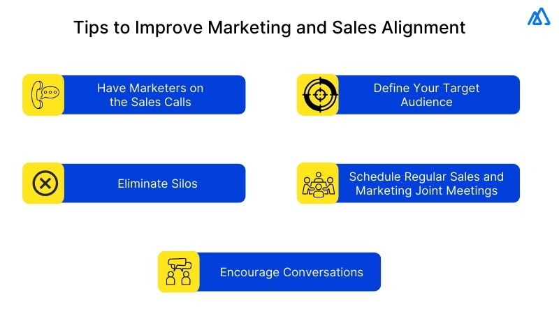 Align Marketing and Sales Teams Align Marketing and Sales Teams