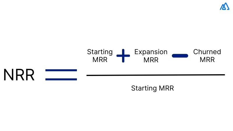 NRR (Net Revenue Retention)