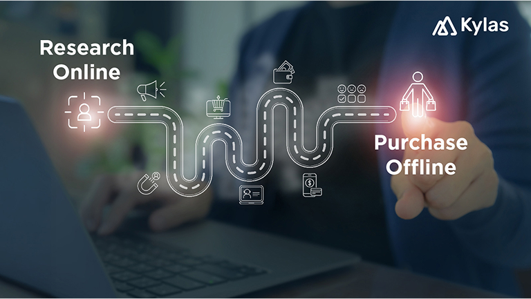 Research online purchase offline