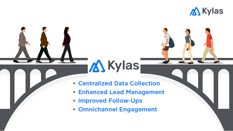 centralized data collection