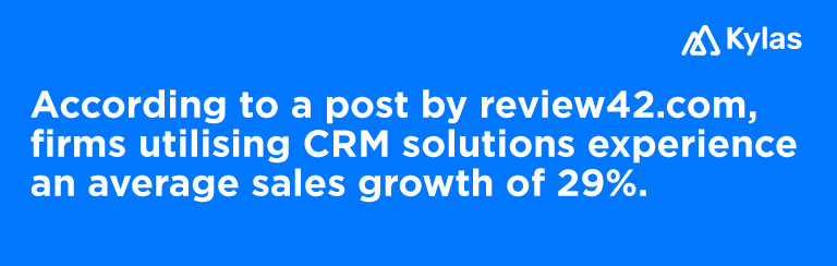 CRM stat