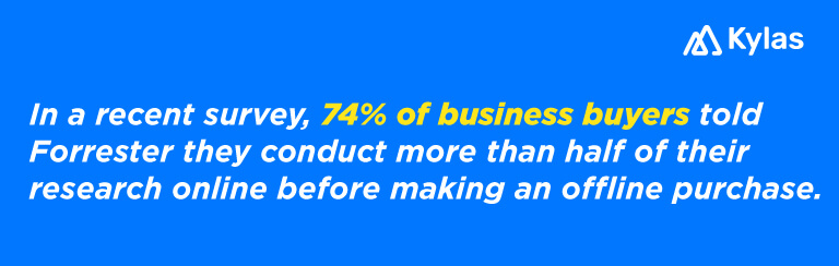 recent business survey