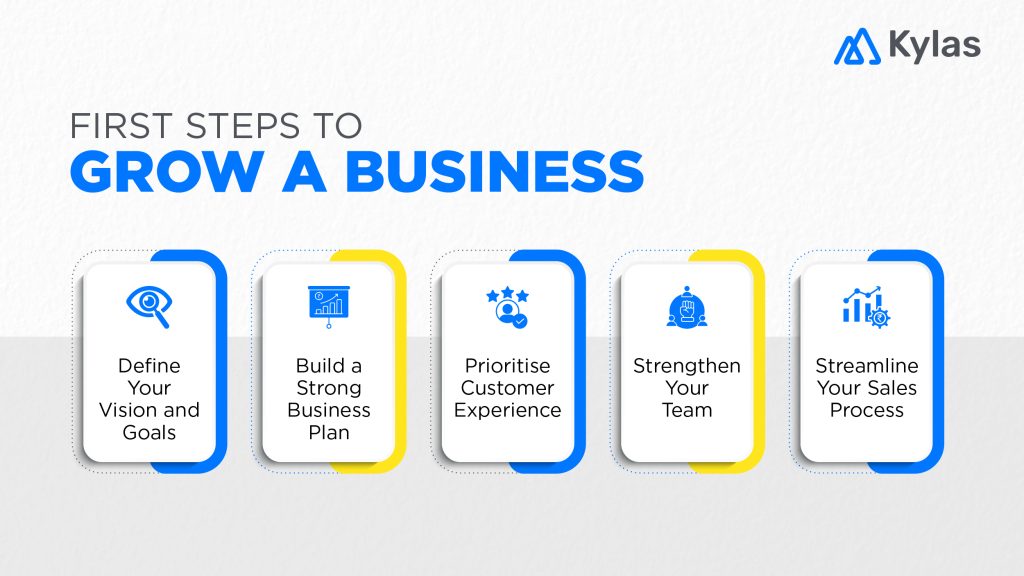 Steps to Grow a Business