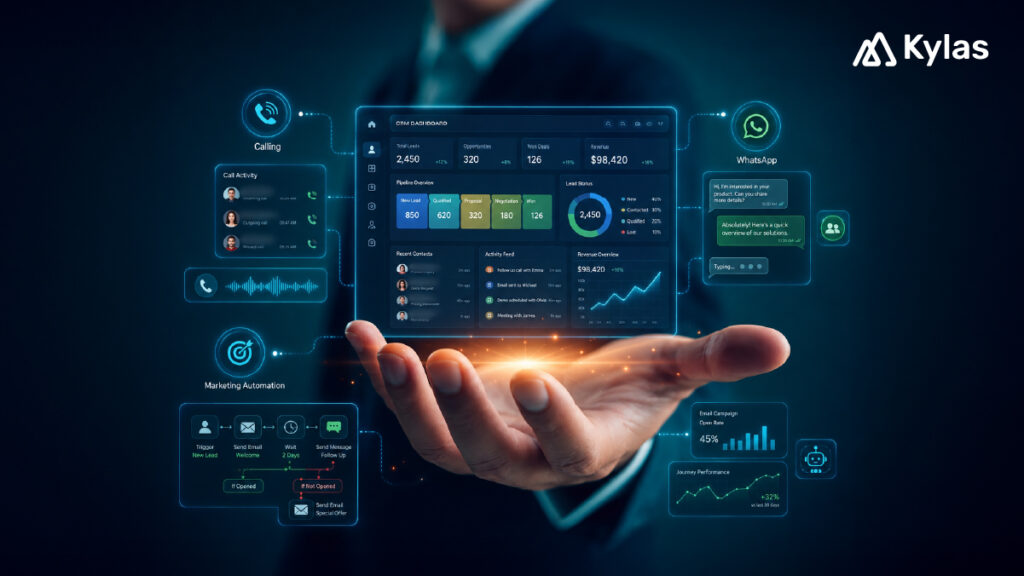 CRM Automation